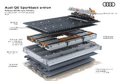 Audi Q6 Sportback e-tron - battery